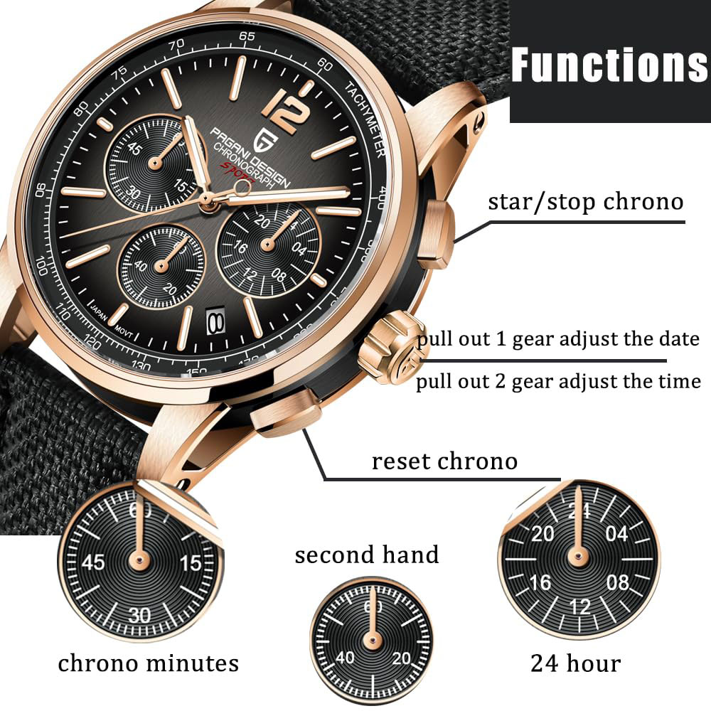Luxury Watch Brands - นาฬิกาข้อมือผู้ชาย PAGANI DESIGN รุ่นใหม่ ขนาด 41